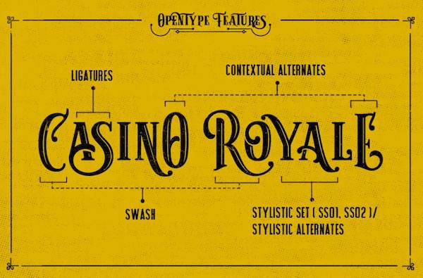 Sarcastic Font